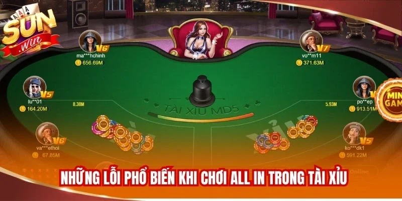 All In Tài Xỉu - Cách Chơi Cũng Như Những Lưu Ý Cần Biết 4 Những lỗi phổ biến khi chơi all in trong Tài Xỉu