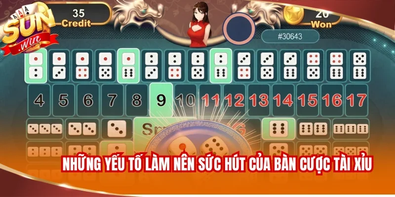 TÀI XỈU SUNWIN 1 Những yếu tố làm nên sức hút của bàn cược Tài Xỉu